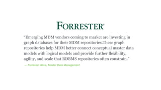 Graph Databases for Master Data Management | PDF