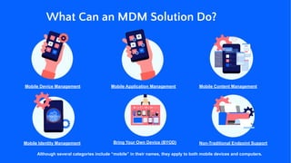 What Can an MDM Solution Do?
Mobile Device Management Mobile Application Management Mobile Content Management
Mobile Identity Management Bring Your Own Device (BYOD) Non-Traditional Endpoint Support
Although several categories include “mobile” in their names, they apply to both mobile devices and computers.
 