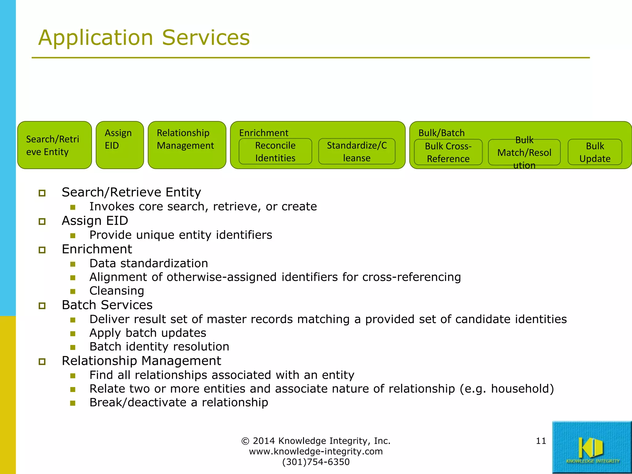 Application Services

Search/Retri
eve Entity






Bulk
Match/Resol
ution

Invokes core search, retrieve, or create
Provide unique entity identifiers
Data standardization
Alignment of otherwise-assigned identifiers for cross-referencing
Cleansing

Batch Services






Standardize/C
leanse

Bulk/Batch
Bulk CrossReference

Enrichment




Enrichment
Reconcile
Identities

Assign EID




Relationship
Management

Search/Retrieve Entity




Assign
EID

Deliver result set of master records matching a provided set of candidate identities
Apply batch updates
Batch identity resolution

Relationship Management





Find all relationships associated with an entity
Relate two or more entities and associate nature of relationship (e.g. household)
Break/deactivate a relationship
© 2014 Knowledge Integrity, Inc.
www.knowledge-integrity.com
(301)754-6350

11

Bulk
Update

 