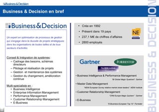 Business & Decision en bref


                                                               • Crée en 1992
                                                               • Présent dans 19 pays
     Un expert en optimisation de processus de gestion         • 237,1 M€ de chiffres d’affaires
     qui s’engage dans la réussite de projets stratégiques
                                                               • 2800 employés
     dans les organisations de toutes tailles et de tous
     secteurs d’activités


     Conseil & Intégration de systèmes:
       – Cadrage des besoins, schémas
         directeurs
       – Pilotage et réalisation de projets
       – Gestion et maintenance des systèmes
       – Gestion du changement, amélioration                 • Business Intelligence & Performance Management
         continue                                                                                 “BI Global Magic Quadrant”. Gartner

                                                             • Master Data Management
     Multi-specialiste en :
                                                                   “MDM European Survey relative market share leaders”. MDM Institute
       • Business Intelligence
       • Enterprise Information Management                   • Customer Relationship Management
       • Performance Management                                                                “CRM Europe Magic Qudrant ”. Gartner

       • Customer Relationship Management                    • E-Business
       • E-Business                                                                          “E-Business European Top 10”. Forrester


2
 