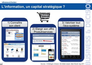 L’information, un capital stratégique ?



       1) Connaître                                             3) Valoriser tout
        son client                                               l’éco-système
                      2) Elargir son offre
                       Produit/services




5                            Sources : S Distinguin, Amazon, the hidden empire, faber Novell, may 2011
 