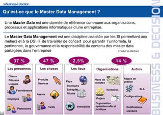 Qu’est-ce que le Master Data Management ?

    Une Master Data est une donnée de référence commune aux organisations,
    processus et applications informatiques d’une entreprise.

    Le Master Data Management est une discipline assistée par les SI permettant aux
    métiers et à la DSI IT de travailler de concert pour garantir l’uniformité, la
    pertinence, la gouvernance et la responsabilité du contenu des master data
    partagées dans l’entreprise                                           (Traduit du Gartner)




      Les personnes             Les choses          Les
                                                   Les lieux          Organisations                Autres
                                                    Lieux
      Clients
                              Produits          Points de            Plans de                 Règles de
      Citoyens                                  Pays
                                                vente                comptes                  gestion
      Usagers                 Services
                                                Boutiques
                                                Entrepôts                       Territoires               SLA
            Fournisseurs                                 Entre-
                              Assets            Filiales pots
                                                Filiales                                      Configurations
     Employés                                                         Projets
                                                                     Organisation
                                       Tarifs           Immobilier   opérationnelle et         Codifications
                Partenaires                                          juridique
                                                                                               standard
7
 