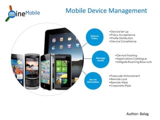 Mobile Device Management
Author: Balag
 