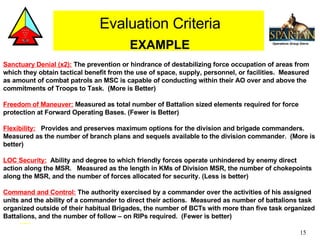 Sanctuary Denial (x2):  The prevention or hindrance of destabilizing force occupation of areas from which they obtain tactical benefit from the use of space, supply, personnel, or facilities.  Measured as amount of combat patrols an MSC is capable of conducting within their AO over and above the commitments of Troops to Task.  (More is Better)  Freedom of Maneuver:  Measured as total number of Battalion sized elements required for force protection at Forward Operating Bases. (Fewer is Better)  Flexibility:   Provides and preserves maximum options for the division and brigade commanders.  Measured as the number of branch plans and sequels available to the division commander.  (More is better) LOC Security:   Ability and degree to which friendly forces operate unhindered by enemy direct action along the MSR.  Measured as the length in KMs of Division MSR, the number of chokepoints along the MSR, and the number of forces allocated for security. (Less is better) Command and Control:  The authority exercised by a commander over the activities of his assigned units and the ability of a commander to direct their actions.  Measured as number of battalions task organized outside of their habitual Brigades, the number of BCTs with more than five task organized Battalions, and the number of follow – on RIPs required.  (Fewer is better) EXAMPLE Evaluation Criteria 