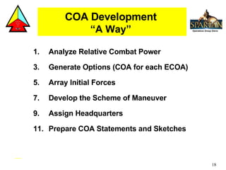 Analyze Relative Combat Power Generate Options (COA for each ECOA) Array Initial Forces Develop the Scheme of Maneuver Assign Headquarters Prepare COA Statements and Sketches COA Development “ A Way” 