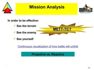 Mission Analysis In order to be effective: See the terrain See the enemy See yourself Continuous visualization of how battle will unfold Proactive vs. Reactive METT-TC? 