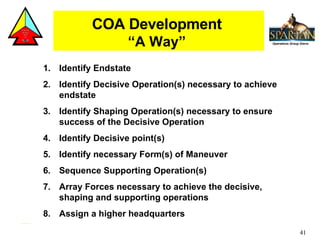 Identify Endstate Identify Decisive Operation(s) necessary to achieve endstate Identify Shaping Operation(s) necessary to ensure success of the Decisive Operation Identify Decisive point(s) Identify necessary Form(s) of Maneuver Sequence Supporting Operation(s) Array Forces necessary to achieve the decisive, shaping and supporting operations Assign a higher headquarters  COA Development “ A Way” 