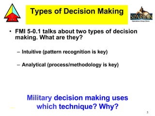Types of Decision Making FMI 5-0.1 talks about two types of decision making. What are they? Intuitive (pattern recognition is key) Analytical (process/methodology is key) Military  decision making uses  which  technique? Why? 