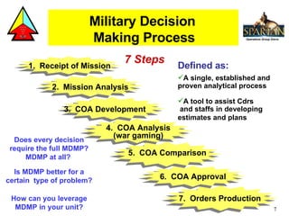 5.  COA Comparison 6.  COA Approval 3.  COA Development 4.  COA Analysis (war gaming) 2.  Mission Analysis 7.  Orders Production Military Decision  Making Process 1.  Receipt of Mission 7 Steps Defined as: A single, established and proven analytical process A tool to assist Cdrs and staffs in developing  estimates and plans   Does every decision require the full MDMP? MDMP at all?  Is MDMP better for a certain  type of problem? How can you leverage MDMP in your unit? 