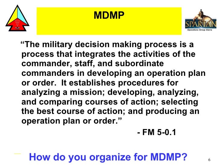 Mdmp Bctp