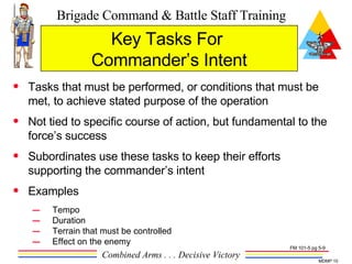 Tasks that must be performed, or conditions that must be met, to achieve stated purpose of the operation Not tied to specific course of action, but fundamental to the force’s success Subordinates use these tasks to keep their efforts supporting the commander’s intent Examples Tempo Duration Terrain that must be controlled Effect on the enemy Key Tasks For  Commander’s Intent FM 101-5 pg 5-9 