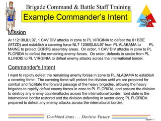 Mission At 112130JUL97, 1 CAV DIV attacks in zone to PL VIRGINIA to defeat the 61 BDE (MTZD) and establish a covering force NLT 120600JUL97 from PL ALABAMA to  PL MAINE to protect CORPS assembly areas.  On order, 1 CAV DIV attacks in zone to PL FLORIDA to defeat the remaining enemy forces.  On order, defends in sector from PL ILLINOIS to PL VIRGINIA to defeat enemy attacks across the international border. Commander's Intent I want to rapidly defeat the remaining enemy forces in zone to PL ALABAMA to establish a covering force.  The covering force will protect the division until we are prepared for combat and facilitate the forward passage of the heavy brigades, allowing the heavy brigades to rapidly defeat enemy forces in zone to PL FLORIDA, and posture the division to destroy any enemy counterattacks across the international border.  End state is the international border restored and the division defending in sector along PL FLORIDA prepared to defeat any enemy attacks across the international border. Example Commander’s Intent 