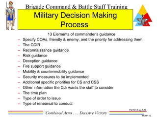 13 Elements of commander’s guidance Specify COAs, friendly & enemy, and the priority for addressing them The CCIR Reconnaissance guidance Risk guidance Deception guidance Fire support guidance Mobility & countermobility guidance Security measures to be implemented Additional specific priorities for CS and CSS Other information the Cdr wants the staff to consider The time plan Type of order to issue Type of rehearsal to conduct Military Decision Making Process  FM 101-5 pg 5-10 