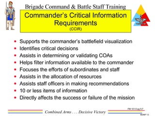 Commander’s Critical Information Requirements (CCIR) Supports the commander’s battlefield visualization Identifies critical decisions Assists in determining or validating COAs Helps filter information available to the commander Focuses the efforts of subordinates and staff Assists in the allocation of resources Assists staff officers in making recommendations 10 or less items of information Directly affects the success or failure of the mission FM 101-5 pg 5-7 