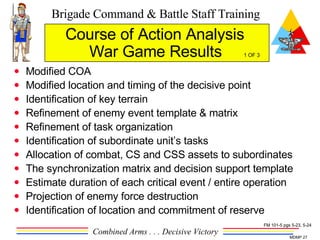 Modified COA Modified location and timing of the decisive point Identification of key terrain Refinement of enemy event template & matrix Refinement of task organization Identification of subordinate unit’s tasks Allocation of combat, CS and CSS assets to subordinates The synchronization matrix and decision support template Estimate duration of each critical event / entire operation Projection of enemy force destruction Identification of location and commitment of reserve Course of Action Analysis  War Game Results  1 OF 3 FM 101-5 pgs 5-23, 5-24 