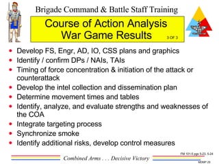 Develop FS, Engr, AD, IO, CSS plans and graphics Identify / confirm DPs / NAIs, TAIs Timing of force concentration & initiation of the attack or counterattack Develop the intel collection and dissemination plan Determine movement times and tables Identify, analyze, and evaluate strengths and weaknesses of the COA Integrate targeting process Synchronize smoke Identify additional risks, develop control measures Course of Action Analysis  War Game Results  3 OF 3 FM 101-5 pgs 5-23, 5-24 