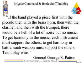 “ If the band played a piece first with the piccolo then with the brass horn, then with the clarinet, and then with the trumpet, there  would be a hell of a lot of noise but no music.  To get harmony in the music, each instrument  must support the others, to get harmony in  battle, each weapon must support the others.  Team play wins.” General George S. Patton  
