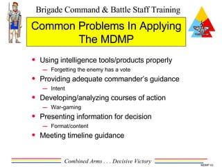 Common Problems In Applying The MDMP Using intelligence tools/products properly Forgetting the enemy has a vote Providing adequate commander’s guidance Intent Developing/analyzing courses of action War-gaming Presenting information for decision Format/content Meeting timeline guidance 