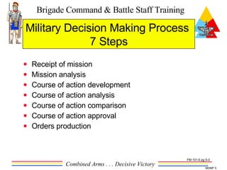 Receipt of mission Mission analysis Course of action development Course of action analysis Course of action comparison Course of action approval Orders production Military Decision Making Process  7 Steps FM 101-5 pg 5-3 