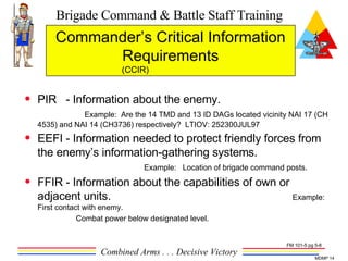 Commander’s Critical Information Requirements (CCIR)  <ul><li>PIR  - Information about the enemy.  Example:  Are the 14 TM...