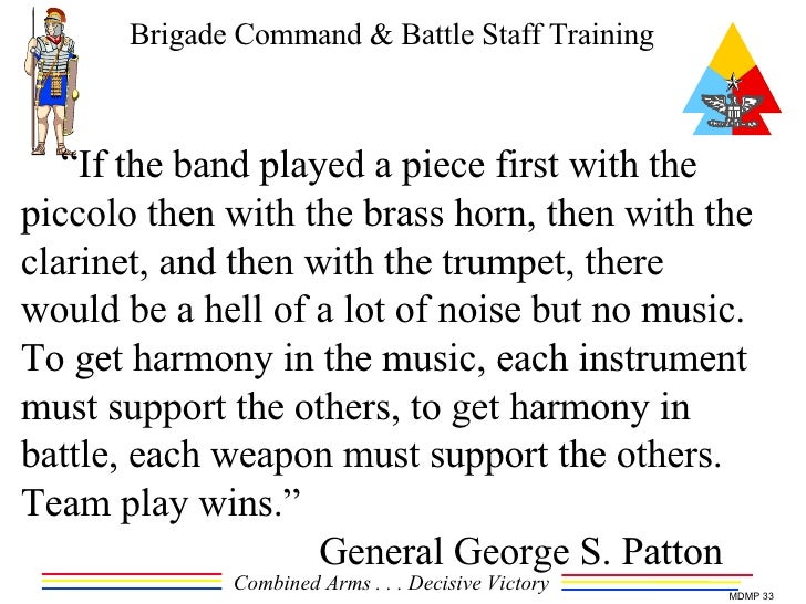 Determining importanceteam patton age