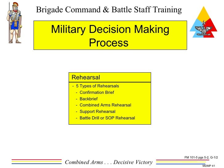What Are The Five Types Of Rehearsals? Mdmp Bctp.2