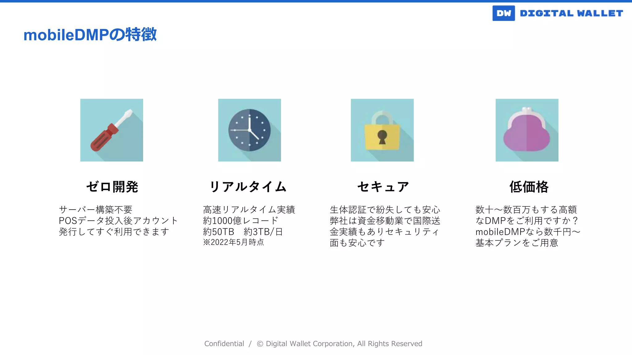 Confidential / © Digital Wallet Corporation, All Rights Reserved
mobileDMPの特徴
ゼロ開発
サーバー構築不要
POSデータ投入後アカウント
発行してすぐ利用できます
リアルタイム
高速リアルタイム実績
約1000億レコード
約50TB 約3TB/日
※2022年5月時点
セキュア
生体認証で紛失しても安心
弊社は資金移動業で国際送
金実績もありセキュリティ
面も安心です
低価格
数十～数百万もする高額
なDMPをご利用ですか？
mobileDMPなら数千円～
基本プランをご用意
 