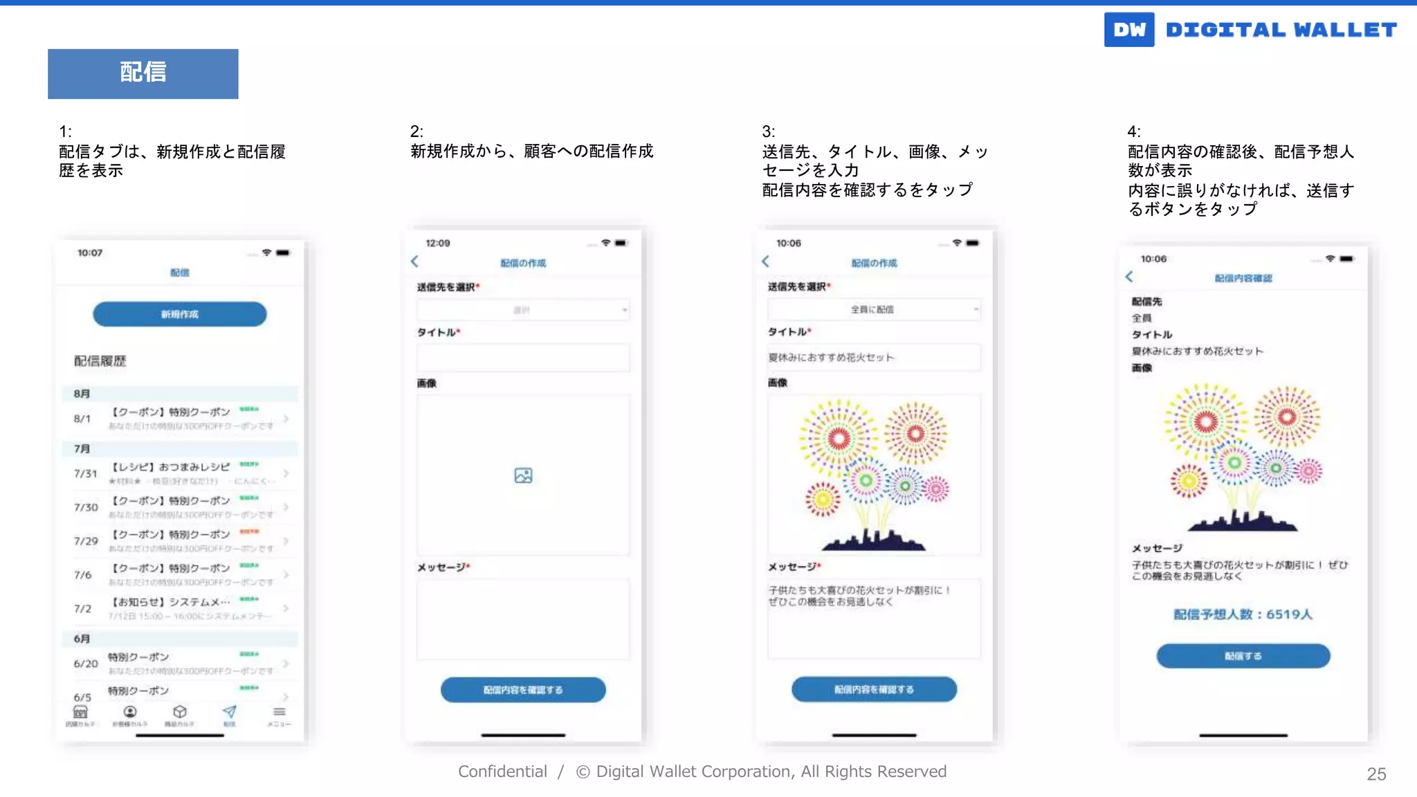 Confidential / © Digital Wallet Corporation, All Rights Reserved 25
配信
1:
配信タブは、新規作成と配信履
歴を表示
3:
送信先、タイトル、画像、メッ
セージを入力
配信内容を確認するをタップ
4:
配信内容の確認後、配信予想人
数が表示
内容に誤りがなければ、送信す
るボタンをタップ
2:
新規作成から、顧客への配信作成
 