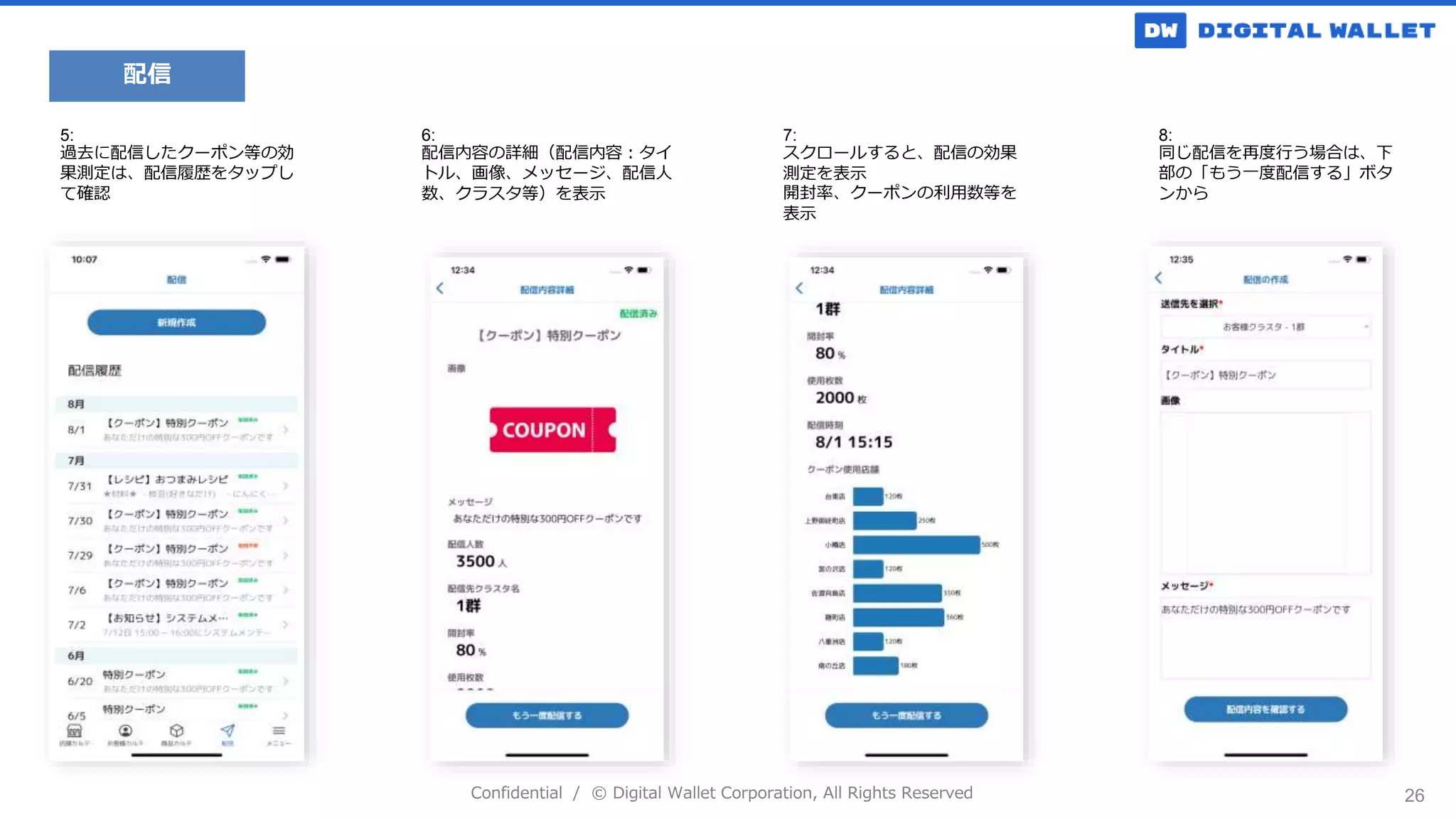 Confidential / © Digital Wallet Corporation, All Rights Reserved 26
配信
5:
過去に配信したクーポン等の効
果測定は、配信履歴をタップし
て確認
7:
スクロールすると、配信の効果
測定を表示
開封率、クーポンの利用数等を
表示
8:
同じ配信を再度行う場合は、下
部の「もう一度配信する」ボタ
ンから
6:
配信内容の詳細（配信内容：タイ
トル、画像、メッセージ、配信人
数、クラスタ等）を表示
 