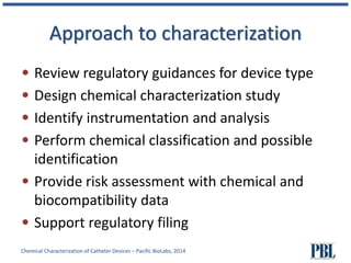 Chemical Characterization of Medical Device Catheters | PPTX