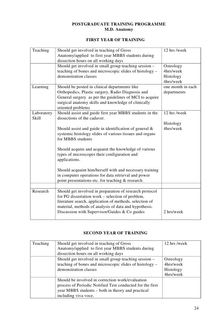 the buffett essays symposium pdf