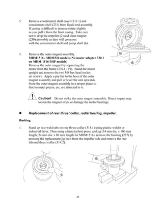 25
5. Remove containment shell cover (231.1) and
containment shell (231) from liquid end assembly.
If casing is difficult to remove rotate slightly
as you pull it from the front casing. Take care
not to drop the impeller (2) and inner magnet
(230) assembly as they will come out
with the containment shell and pump shaft (6).
5. Remove the outer magnet assembly.
MDM1516 - MDM326 models (No motor adapter 330.1
on MDM-1516-3HP models)
Remove the outer magnet by separating the
motor from the frame (330.1 / 19). Stand the motor
upright and remove the two M4 hex head socket
set screws. Apply a pry bar to the boss of the outer
magnet assembly and pull or lever the unit upwards.
Store the outer magnet assembly in a proper place so
that no metal pieces, etc. are attracted to it.
Caution! Do not strike the outer magnet assembly. Direct impact may
loosen the magnet strips or damage the motor bearings.
 Replacement of rear thrust collar, radial bearing, impeller.
Bushing:
1. Stand up two weld tabs on rear thrust collar (314.1) using plastic welder or
industrial dryer. Then using a hand (arbor) press, and jig (34 mm dia. x 100 mm
length, 24 mm dia. x 80 mm length for MDM1516), remove the bushing (237) by
pressing the replacement jig on it from the impeller side and remove the rear
inboard thrust collar (314.2).
 