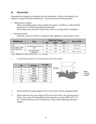 28
 Reassembly
Reassemble the pump by reversing the order of disassembly. Refer to the exploded view
diagram on page 24 for parts and locations. Pay attention to the following points:
• Replacement of gasket
When reassembling pump, always replace the gaskets. In addition, confirm that the
gaskets are not twisted or pinched by another part.
The sealing section should be cleaned free of dust or scratches before installation.
• Fastening of bolts
Fasten the casing cover bolts in a diagonal order, applying an equal torque to each.
MDM Model Type
Fastening Torque
Size of Bolt
Nm Kgf/m Lbf/in
1516
Hex head bolt for casing
cover
59 5.99 520 ½-13 x 1½
1518,1518-2 ,2156,
2158, 2526, 326
85 8.66 752 ½-13 x 1¾
ALL
Hex head bolt for
drain/vent
9.9 1.01 87.6 5/16 – 18 x ¾
Note: MDM1518-2 and 2158 use 5/8 –11 x 1¾ bolts.
• Use the following table for correct placement of the drive magnet.
HP ID Mark
“H” Size
in
2 DN2 4.487
3 DN3 7.605
5 DN5 7.009
7-10 DN7/10 7.654
15-20 DNIS/ISS 7.701
25 DN25 8.681
1. Mount and bolt the motor adapter (330.1) to the motor. (Check orientation/label)
2. Mount and secure the outer magnet (232) to the motor shaft. (See drawing above)
*Note: Use Loctite 242 (threadlocker) and torque the set screws (908.1) to 8.7 ft-
lbs. Confirm that there are no metal pieces or other matter adhering to the outer
magnet.
H
ID Mark
Motor
or motor
adapter
 
