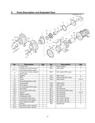 Ignition Key John Deere 40 50 Series - MDM parts