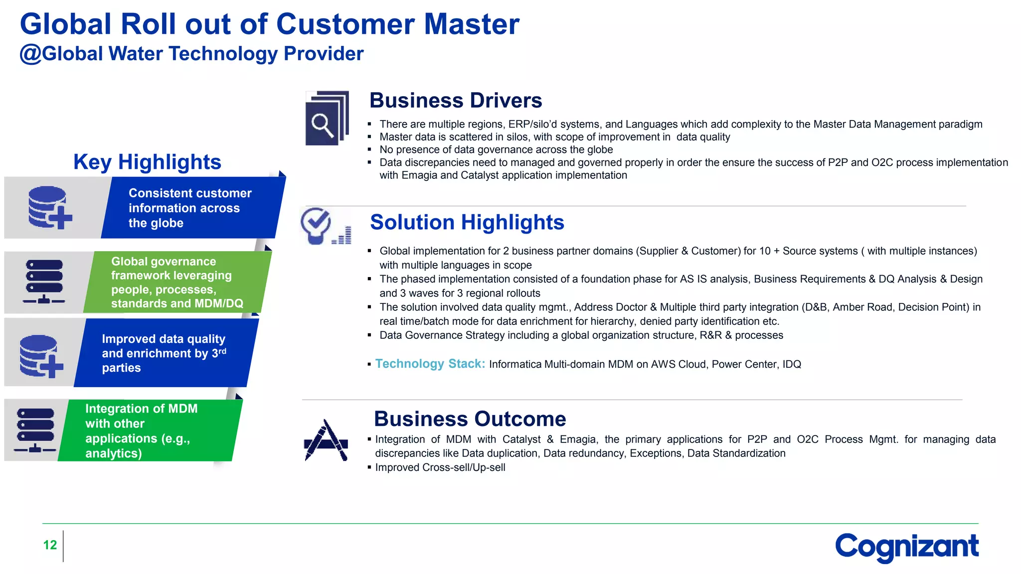Global Roll out of Customer Master
@Global Water Technology Provider
12
Key Highlights
Business Drivers
 There are multiple regions, ERP/silo’d systems, and Languages which add complexity to the Master Data Management paradigm
 Master data is scattered in silos, with scope of improvement in data quality
 No presence of data governance across the globe
 Data discrepancies need to managed and governed properly in order the ensure the success of P2P and O2C process implementation
with Emagia and Catalyst application implementation
Consistent customer
information across
the globe
Integration of MDM
with other
applications (e.g.,
analytics)
Improved data quality
and enrichment by 3rd
parties
Global governance
framework leveraging
people, processes,
standards and MDM/DQ
Solution Highlights
 Global implementation for 2 business partner domains (Supplier & Customer) for 10 + Source systems ( with multiple instances)
with multiple languages in scope
 The phased implementation consisted of a foundation phase for AS IS analysis, Business Requirements & DQ Analysis & Design
and 3 waves for 3 regional rollouts
 The solution involved data quality mgmt., Address Doctor & Multiple third party integration (D&B, Amber Road, Decision Point) in
real time/batch mode for data enrichment for hierarchy, denied party identification etc.
 Data Governance Strategy including a global organization structure, R&R & processes
Business Outcome
 Integration of MDM with Catalyst & Emagia, the primary applications for P2P and O2C Process Mgmt. for managing data
discrepancies like Data duplication, Data redundancy, Exceptions, Data Standardization
 Improved Cross-sell/Up-sell
 Technology Stack: Informatica Multi-domain MDM on AWS Cloud, Power Center, IDQ
 