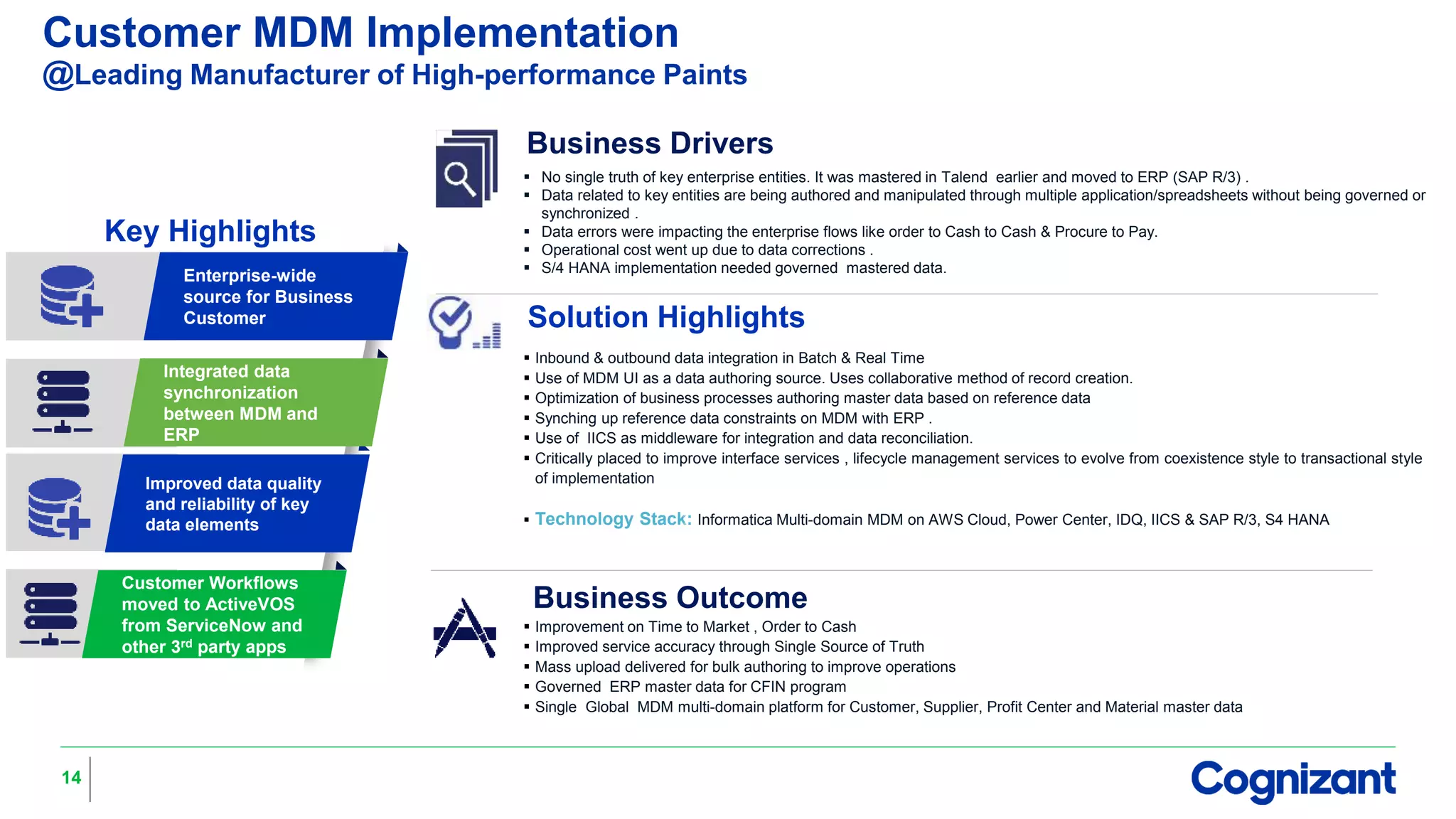 Customer MDM Implementation
@Leading Manufacturer of High-performance Paints
14
Key Highlights
Business Drivers
 No single truth of key enterprise entities. It was mastered in Talend earlier and moved to ERP (SAP R/3) .
 Data related to key entities are being authored and manipulated through multiple application/spreadsheets without being governed or
synchronized .
 Data errors were impacting the enterprise flows like order to Cash to Cash & Procure to Pay.
 Operational cost went up due to data corrections .
 S/4 HANA implementation needed governed mastered data.
Enterprise-wide
source for Business
Customer
Customer Workflows
moved to ActiveVOS
from ServiceNow and
other 3rd party apps
Improved data quality
and reliability of key
data elements
Integrated data
synchronization
between MDM and
ERP
Solution Highlights
 Inbound & outbound data integration in Batch & Real Time
 Use of MDM UI as a data authoring source. Uses collaborative method of record creation.
 Optimization of business processes authoring master data based on reference data
 Synching up reference data constraints on MDM with ERP .
 Use of IICS as middleware for integration and data reconciliation.
 Critically placed to improve interface services , lifecycle management services to evolve from coexistence style to transactional style
of implementation
Business Outcome
 Improvement on Time to Market , Order to Cash
 Improved service accuracy through Single Source of Truth
 Mass upload delivered for bulk authoring to improve operations
 Governed ERP master data for CFIN program
 Single Global MDM multi-domain platform for Customer, Supplier, Profit Center and Material master data
 Technology Stack: Informatica Multi-domain MDM on AWS Cloud, Power Center, IDQ, IICS & SAP R/3, S4 HANA
 