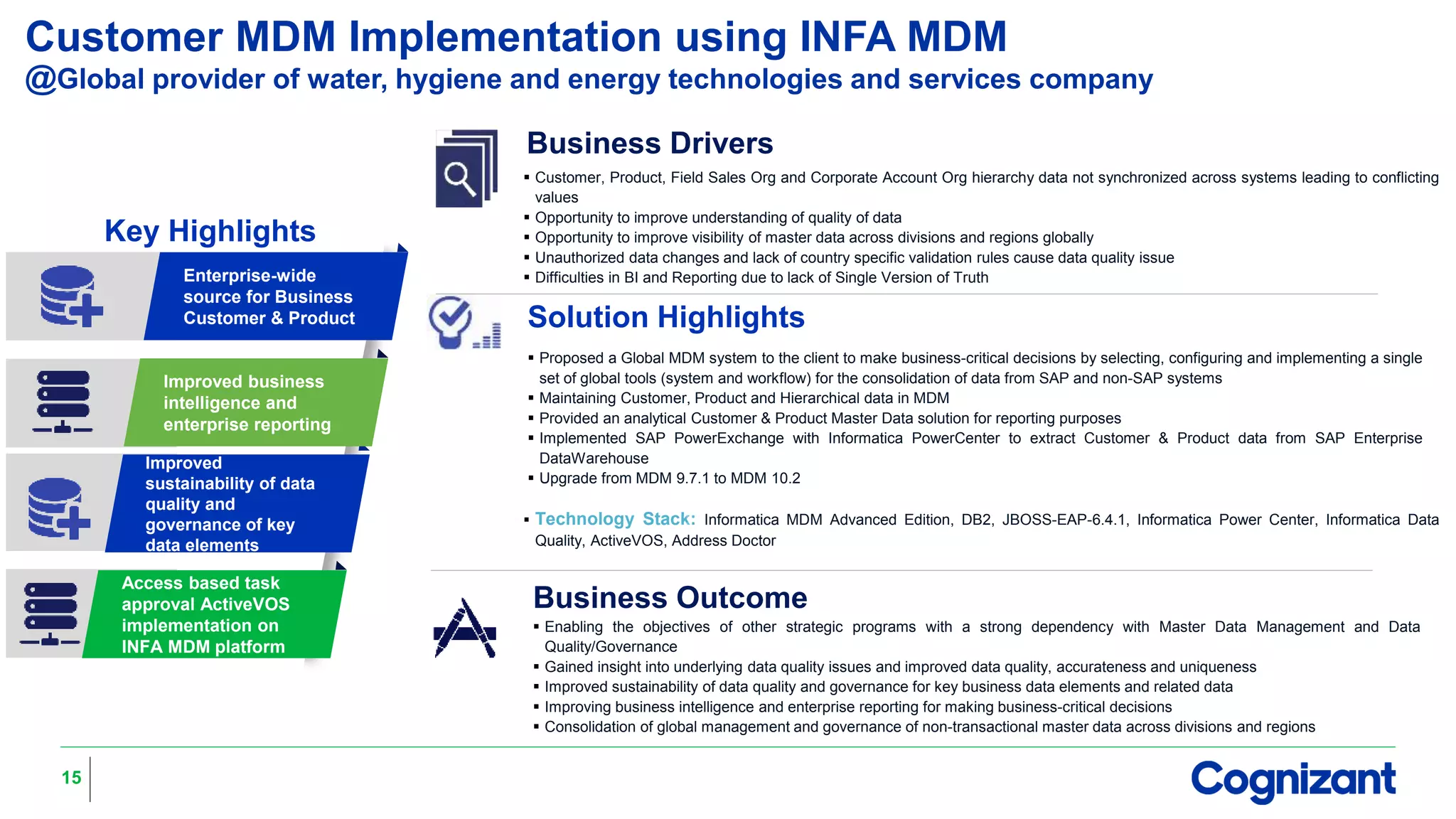 Customer MDM Implementation using INFA MDM
@Global provider of water, hygiene and energy technologies and services company
Key Highlights
Business Drivers
 Customer, Product, Field Sales Org and Corporate Account Org hierarchy data not synchronized across systems leading to conflicting
values
 Opportunity to improve understanding of quality of data
 Opportunity to improve visibility of master data across divisions and regions globally
 Unauthorized data changes and lack of country specific validation rules cause data quality issue
 Difficulties in BI and Reporting due to lack of Single Version of TruthEnterprise-wide
source for Business
Customer & Product
Access based task
approval ActiveVOS
implementation on
INFA MDM platform
Improved
sustainability of data
quality and
governance of key
data elements
Improved business
intelligence and
enterprise reporting
Solution Highlights
 Proposed a Global MDM system to the client to make business-critical decisions by selecting, configuring and implementing a single
set of global tools (system and workflow) for the consolidation of data from SAP and non-SAP systems
 Maintaining Customer, Product and Hierarchical data in MDM
 Provided an analytical Customer & Product Master Data solution for reporting purposes
 Implemented SAP PowerExchange with Informatica PowerCenter to extract Customer & Product data from SAP Enterprise
DataWarehouse
 Upgrade from MDM 9.7.1 to MDM 10.2
Business Outcome
 Enabling the objectives of other strategic programs with a strong dependency with Master Data Management and Data
Quality/Governance
 Gained insight into underlying data quality issues and improved data quality, accurateness and uniqueness
 Improved sustainability of data quality and governance for key business data elements and related data
 Improving business intelligence and enterprise reporting for making business-critical decisions
 Consolidation of global management and governance of non-transactional master data across divisions and regions
 Technology Stack: Informatica MDM Advanced Edition, DB2, JBOSS-EAP-6.4.1, Informatica Power Center, Informatica Data
Quality, ActiveVOS, Address Doctor
15
 