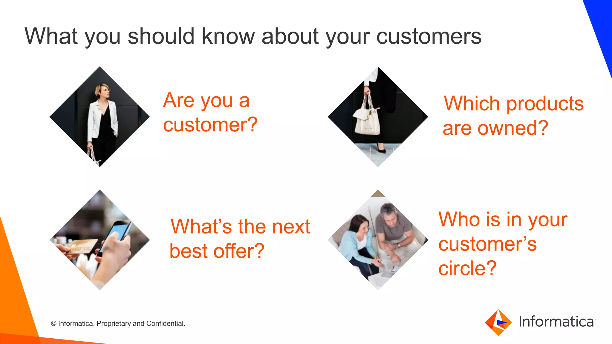 © Informatica. Proprietary and Confidential.
What you should know about your customers
• Are you a
customer?
•Which products
are owned?
•What’s the next
best offer?
• Who is in your
customer’s
circle?
 
