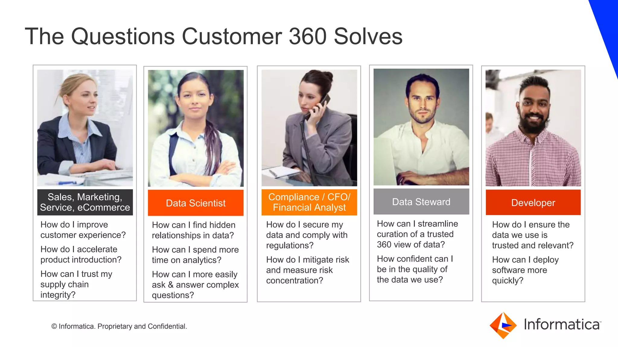 4 © Informatica. Proprietary and Confidential.
The Questions Customer 360 Solves
Compliance / CFO/
Financial Analyst
How do I secure my
data and comply with
regulations?
How do I mitigate risk
and measure risk
concentration?
Sales, Marketing,
Service, eCommerce
How do I improve
customer experience?
How do I accelerate
product introduction?
How can I trust my
supply chain
integrity?
How can I streamline
curation of a trusted
360 view of data?
How confident can I
be in the quality of
the data we use?
Data Steward
How can I find hidden
relationships in data?
How can I spend more
time on analytics?
How can I more easily
ask & answer complex
questions?
Data Scientist
How do I ensure the
data we use is
trusted and relevant?
How can I deploy
software more
quickly?
Developer
 
