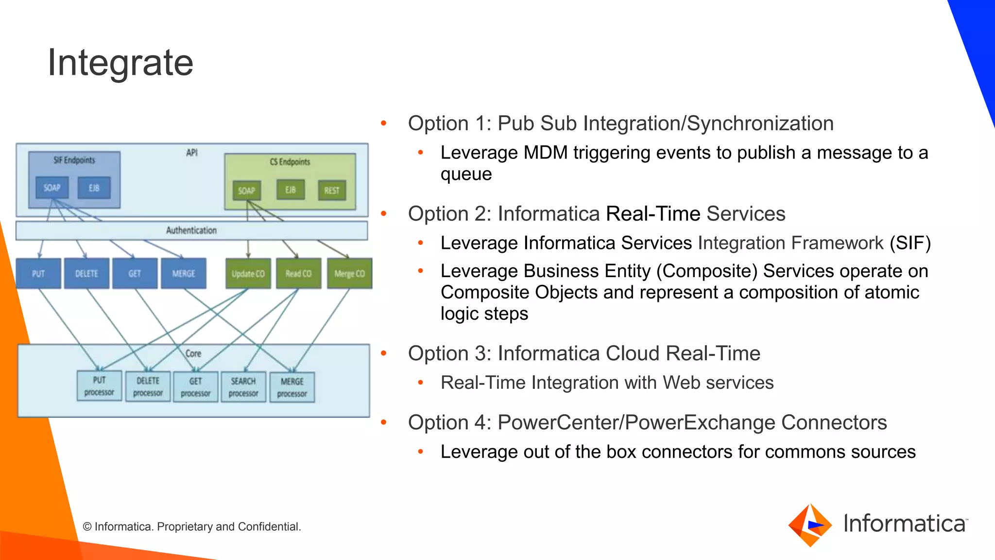 © Informatica. Proprietary and Confidential.
• Option 1: Pub Sub Integration/Synchronization
• Leverage MDM triggering events to publish a message to a
queue
• Option 2: Informatica Real-Time Services
• Leverage Informatica Services Integration Framework (SIF)
• Leverage Business Entity (Composite) Services operate on
Composite Objects and represent a composition of atomic
logic steps
• Option 3: Informatica Cloud Real-Time
• Real-Time Integration with Web services
• Option 4: PowerCenter/PowerExchange Connectors
• Leverage out of the box connectors for commons sources
Integrate
 