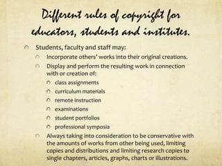 Different rules of copyright for educators, students and institutes.Students, faculty and staff may:Incorporate others’ works into their original creations.Display and perform the resulting work in connection with or creation of:class assignmentscurriculum materialsremote instructionexaminationsstudent portfoliosprofessional symposiaAlways taking into consideration to be conservative with the amounts of works from other being used, limiting copies and distributions and limiting research copies to single chapters, articles, graphs, charts or illustrations.