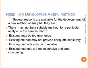 HPLC Method Development & Method Validation (mr.s) | PPTX