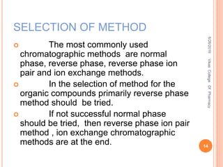 HPLC Method Development & Method Validation (mr.s) | PPTX