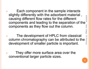 HPLC Method Development & Method Validation (mr.s) | PPTX
