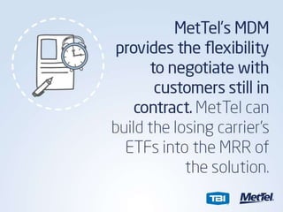 MDM with TBI and MetTel