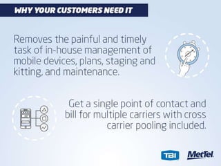 MDM with TBI and MetTel