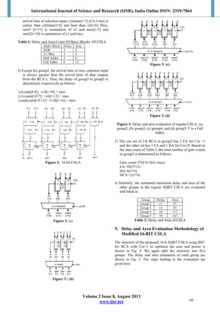 International Journal of Science and Research (IJSR), India Online ISSN: 2319-7064
Volume 2 Issue 8, August 2013
www.ijsr.net
arrival time of selection input c1[time(t)=7] of 6:3 mux is
earlier than s3[time(t)=8] and later than s2[t=6] Thus,
sum3 [t=11] is summation of s3 and mux[t=3] and
sum2[t=10] is summation of c1 and mux.
Table 1: Delay and Area Count Of Basic Blocks Of CSLA
Adder Block Delay Area
XOR 3 5
2:1 Mux 3 4
Half Adder 3 6
Full Adder 6 13
2) Except for group2, the arrival time of mux selection input
is always greater than the arrival time of data outputs
from the RCA’s. Thus, the delay of group3 to group5 is
determined, respectively as follows
{c6,sum[6:4]} =c3[t=10] + mux
{c1o,sum[10:7]} =c6[t=13] + mux
{count,sum[15:11]} =c10[t=16] + mux
Figure 2: 16 bit CSLA
Figure 3: (a)
Figure 3 : (b)
Figure 3: (c)
Figure 3: (d)
Figure 3: Delay and area evaluation of regular CSLA: (a)
group2, (b) group3, (c) group4, and (d) group5. F is a Full
Adder.
3) The one set of 2-b RCA in group2 has 2 FA for Cin =1
and the other set has 1 FA and 1 HA for Cin=0. Based on
the area count of Table I, the total number of gate counts
in group2 is determined as follows:
Gate count=57(FA+HA+mux)
FA=39(3*13)
HA=6(1*6)
MUX=12(3*4)
4) Similarly, the estimated maximum delay and area of the
other groups in the regular SQRT CSLA are evaluated
and listed in
Group Delay Area
Group 2 11 57
Group 3 13 87
Group 4 16 117
Group 5 19 147
Table 2: Delay and Area of CSLA
5. Delay and Area Evaluation Methodology of
Modified 16-BIT CSLA
The structure of the proposed 16-b SQRT CSLA using BEC
for RCA with Cin=1 to optimize the area and power is
shown in Fig. 4. We again split the structure into five
groups. The delay and area estimation of each group are
shown in Fig. 5. The steps leading to the evaluation are
given here.
132
 