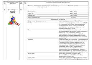 №
п/п
Наименование товара,
работ, услуг
Ед.
изм.
Кол-
во
Технические, функциональные характеристики
Показатель (наименование комплектующего, технического
параметра и т.п.)
Описание, значение
1. Детский игровой
комплекс
ДИК 2.34
Шт. 1
Высота (мм.) 3000 (± 10мм)
Длина (мм.) 3850 (± 10мм)
Ширина (мм.) 2100 (± 10мм)
Высота площадки (мм) 700 и 900
Применяемые материалы
Декоративные фанерные элементы водостойкая фанера толщиной 12 мм (± 2мм)
Столбы выполнить из клееного бруса, сечением не менее 92х92
мм и имеющими скругленный профиль с канавкой
посередине. Снизу столбы должны оканчиваться
металлическими оцинкованными подпятниками,
которые бетонируются в землю.
Полы должен быть выполнен из ламинированной,
противоскользящей, влагостойкой фанеры толщиной не
менее 18 мм, 2 шт. площадью не менее 1м ²,
опирающейся на брус сечением не менее 45х90 мм.
Брус соединен со столбами стягивающим уголком с
внутренней стороны из оцинкованной стали толщиной
не менее 2 мм.
Лестницы ступеньки должны быть выполнены из ламинированной
противоскользящей, фанеры толщиной не менее 18 мм
и деревянного бруса сечением не менее 45х90 мм.
Ступени и брус утопить в отфрезерованные пазы в
перилах лестницы. Перила изготовлены из фанеры
толщиной не менее 21 мм, с декоративными
накладками не менее 12мм. Для бетонирования
используются металлические закладные детали из
трубы сечением 50х25 мм, закрепленные на перилах и
окрашенные порошковой полимерной краской.
Желоб горки должен быть изготовлен из единого листа
нержавеющей стали, толщиной не менее 2 мм,
приваренным к каркасу горки
Каркас горки должен быть выполнен из профильной трубы сечением
не менее 50х25мм, утопленный в отфрезерованный паз
 