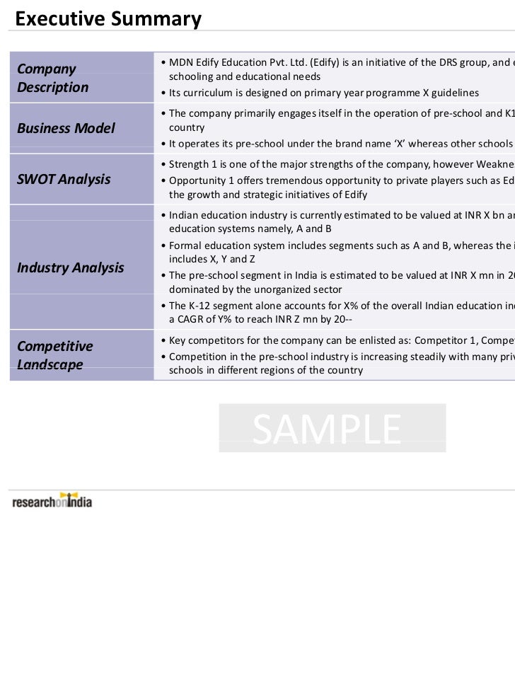 MDN Edify Education Pvt. Ltd. - Company Profile