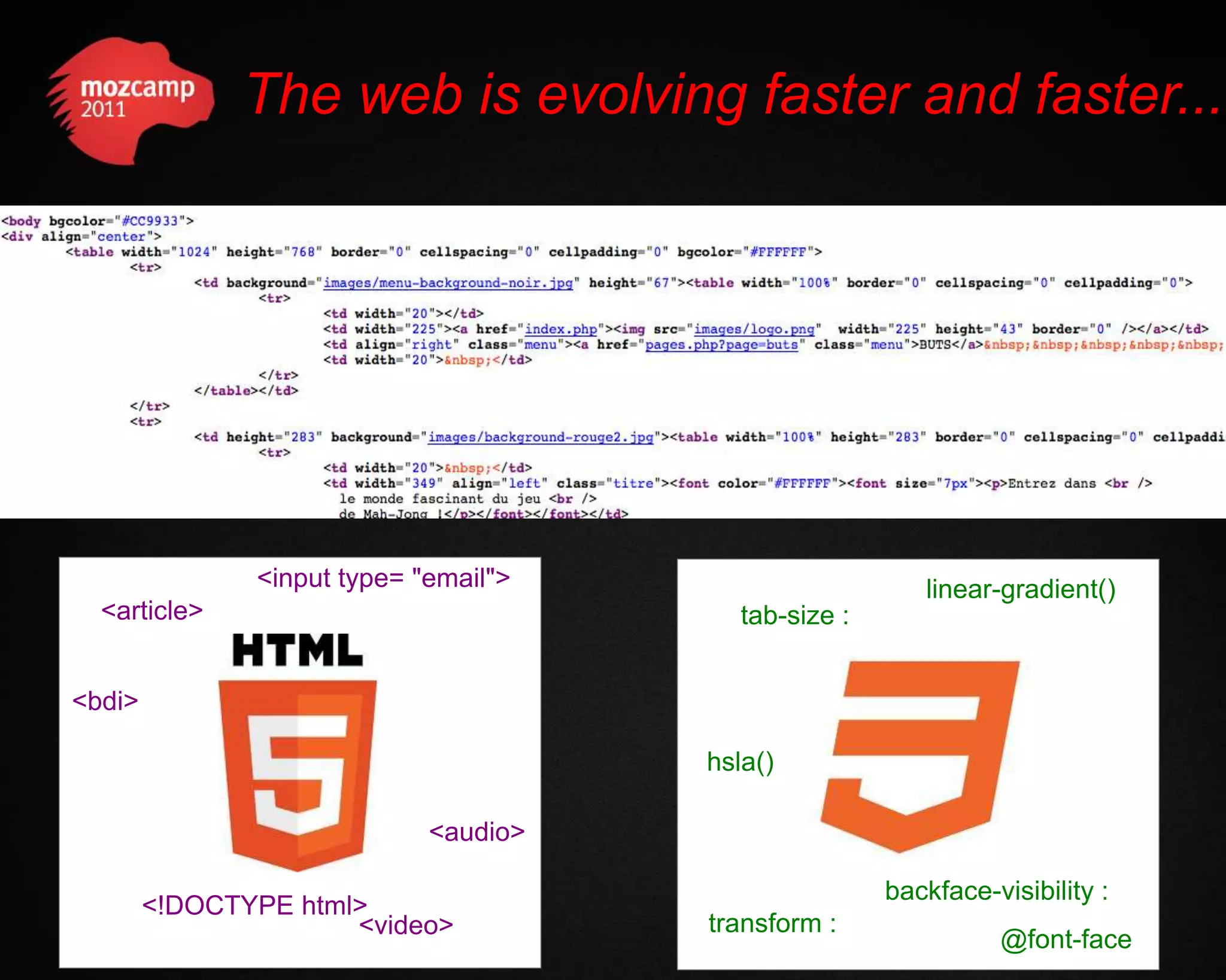 The web is evolving faster and faster... <input type= "email"> linear-gradient() <article> tab-size : <bdi> hsla() <audio> backface-visibility : <!DOCTYPE html> <video> transform : @font-face 